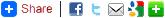 Share